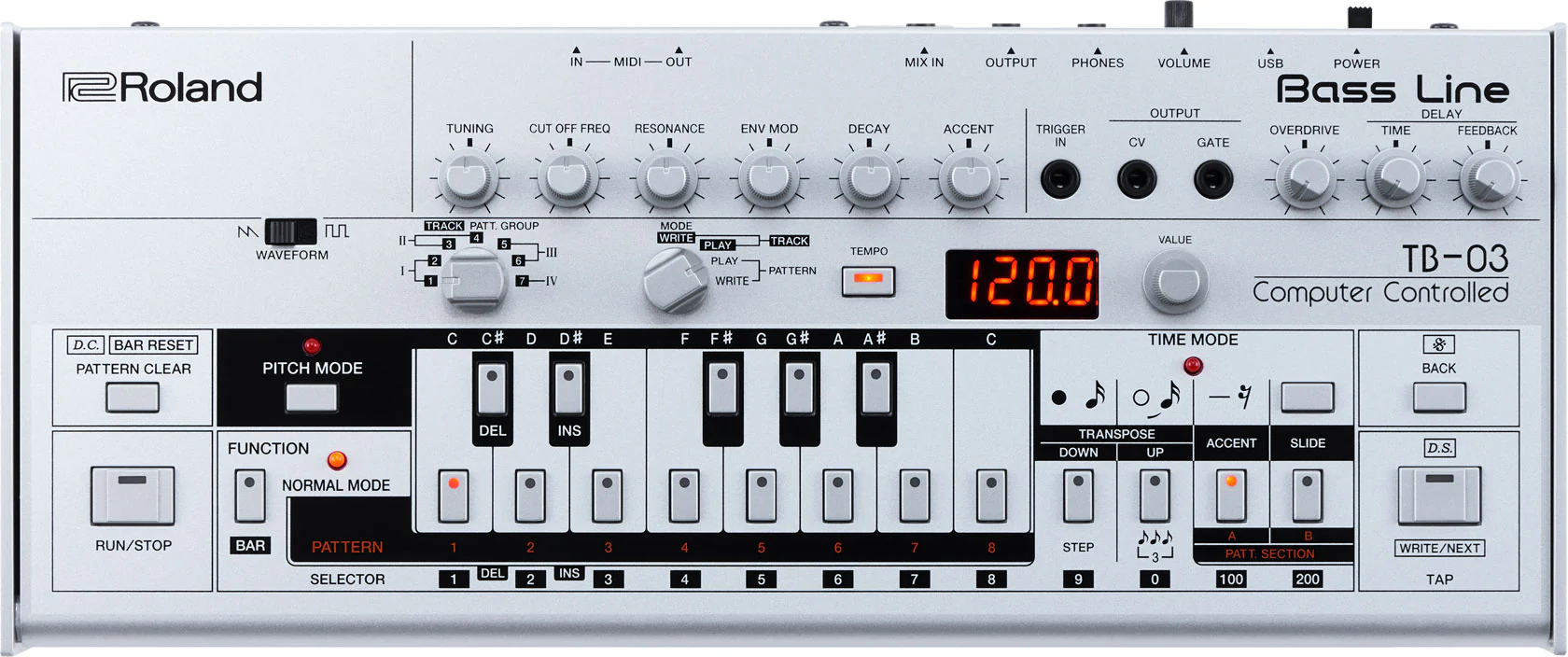 Desk Top Synths